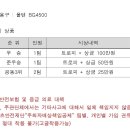 2024 제 5 회 여수시장기 생활체육 전국 농구대회 이미지