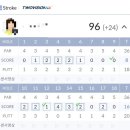 골프죤지축