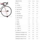 신장4길-1 이미지