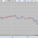 우진약품 이미지