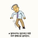 경대연합신경과의원 이미지
