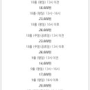 산성파크 네이버블로그