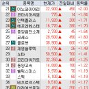 (주)대림메디칼 이미지