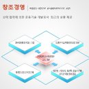 다이손