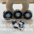 지성체육관 | “우리 가족 피부 좋아졌네?” 아빠비누 49% 공동구매 찬스