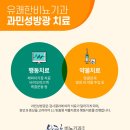 제일비뇨기과의원