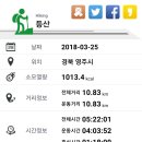용암산 이미지