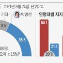 진보시장 이미지