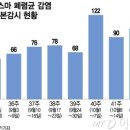 (주)위더스소프트 이미지