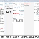 동해초등학교 이미지