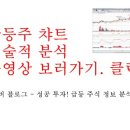 현성식품(주) 이미지