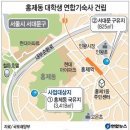 홍제동에 월 19만원짜리 대학생 연합기숙사 건립 이미지