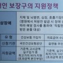 장애인보장구수리지원센터 네이버블로그