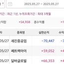 와이씨에스 이미지
