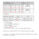 소로1-17 이미지