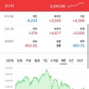 (주)아이씨티 플러스 이미지
