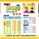 머리고기 이미지