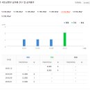 명보치과의원 이미지