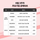 (주)킵소프트 스타트업앤