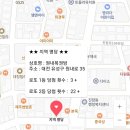 원내복권방