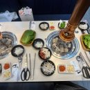명륜진사갈비조례점 네이버블로그