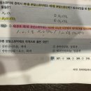 분말소화약제 종류 이미지