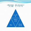 꾸러미 협동조합 이미지