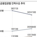 자연인력 이미지