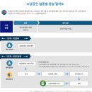 모터사이클 수리업