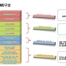 원흥메디컬약국 이미지