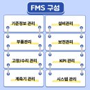 (주)제이에스환경 이미지