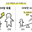1인샵헤어 이미지