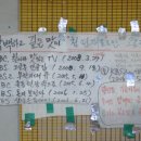 국수마니아