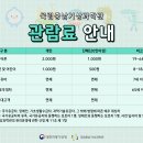 [방문후기] 기후 놀이터!!! &#34;국립 충남 기상과학관&#34;