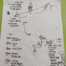 박쌤 공부방 이미지