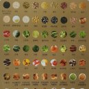 이롬약국 이미지