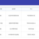 GS25거제옥포점 이미지