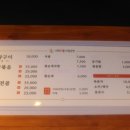 삼대곱창