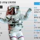 (주)우주환경 이미지