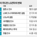제이밸류