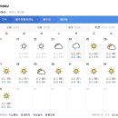 제주도 날씨. 서귀포 날씨. 한라산 날씨. 10월 24일(목)~11월 3일(일) 이미지