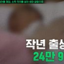 20년 내로 한국 대학 80퍼 몰락 확정 이미지