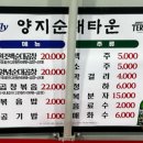 서원동-35 네이버블로그