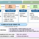 천명시스템 이미지