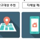 데이터팜 이미지