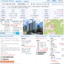 지에스25 안중금곡우림점 | [안중읍]우림아파트(패찰🚫)_원진빌라5천_팽성주공아파트(공시가1억이하 임장기록(경매입찰)-&gt;종결!