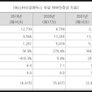 에이치케이메딕스 네이버블로그