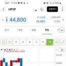 공모주/에이치피에스피(hpsp) 매도후기