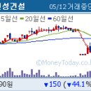 대림디앤아이 이미지