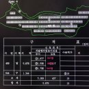 543태양광발전소 이미지